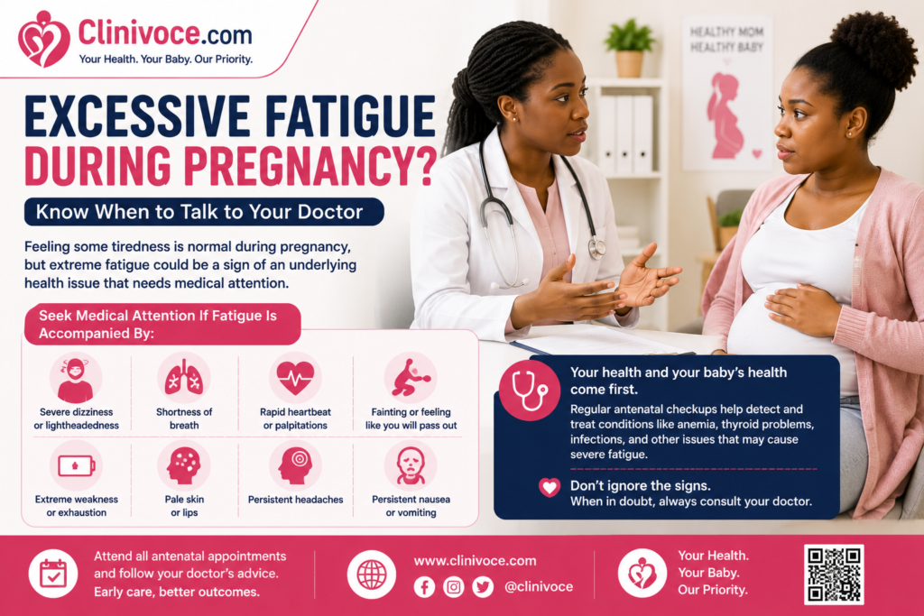 Pregnant woman discussing severe fatigue symptoms with a doctor