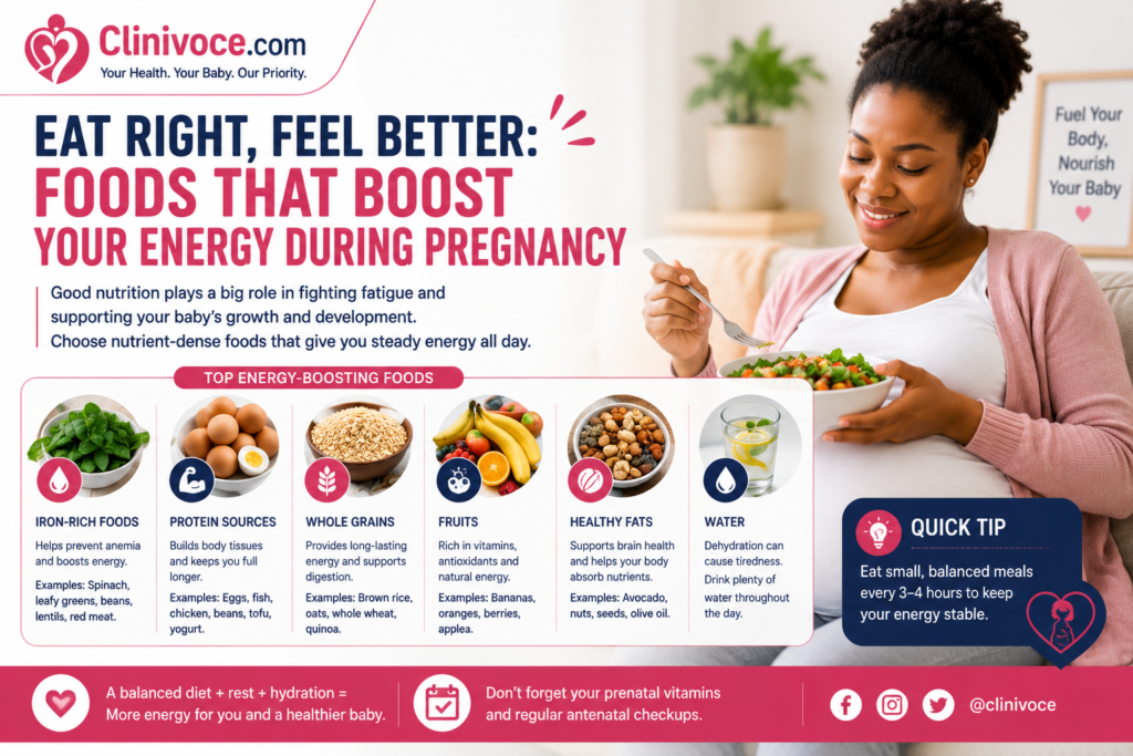 Healthy foods that help increase energy during pregnancy